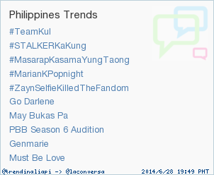 trendinaliaPI's tweet photo. Trend Alert: #TeamKul. More trends at http://t.co/dwWMWoA4nN #trndnl http://t.co/jzIYvydynJ