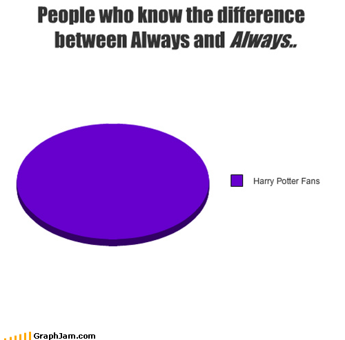 Alan Rickam would be so proud.