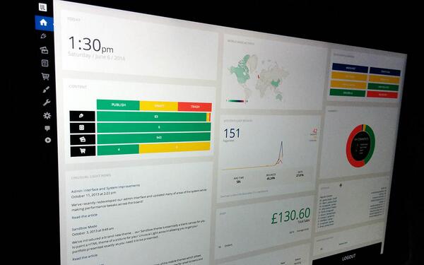 Whist we've not been to chatty online, we've actually been really busy!

Check our updates:
unusuallight.com/blog/news/wher…