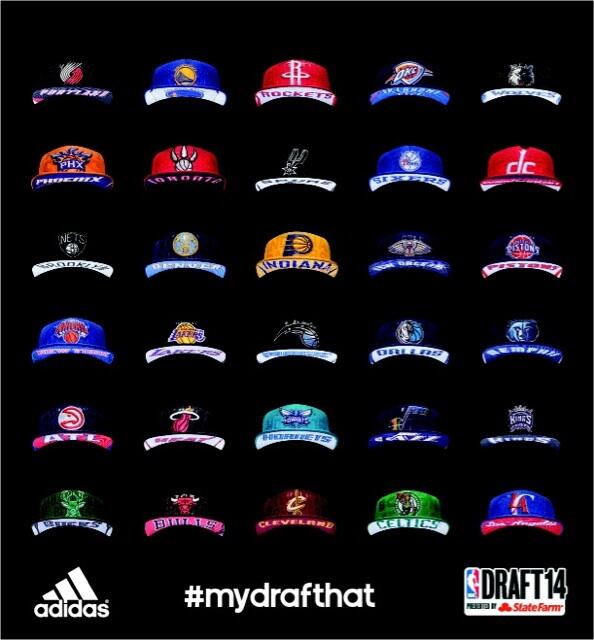 times da nba patrocinados pela adidas