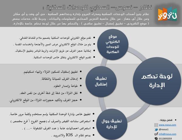 Nsous1 tweet picture