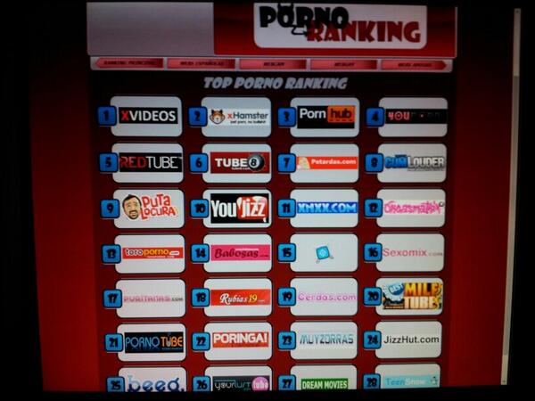 Pornranking's tweet photo. No es una web porno sino tu propio placer #sexo http://t.co/hJstPe3HNP