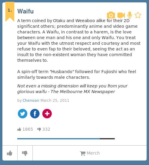 Harem Anime Urban Dictionary