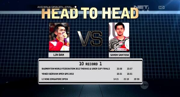 AfnanBuble's tweet image. RT @netmedia_info: #NETAustraliaOpen2014