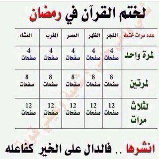 MrSaeed77's tweet photo. لختم القرآن في #رمضان  
#ريتويت http://t.co/XGh6TG0Sj8