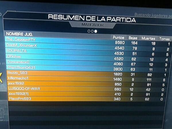 ebiens61's tweet photo. Hoy Saque Una Cantidad considerble de Kills #Ghost #Cod #Panama @WiTxL3gacy  Quizas Record en Panama. :3 :p http://t.co/H93aFZfqAW