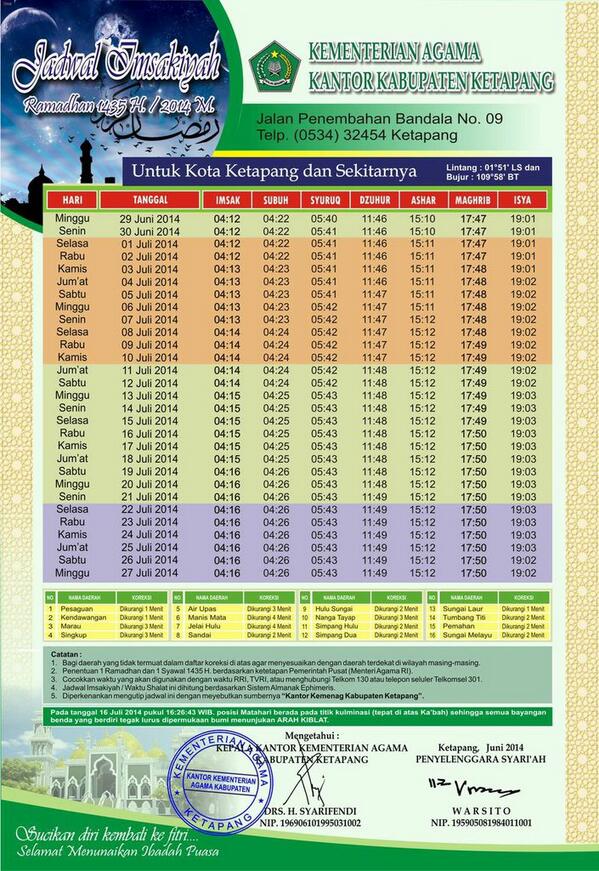 Jadwal imsakiyah kementrian agama kab ketapang