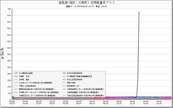 Twitterで画像を見る Twitterで画像を見る