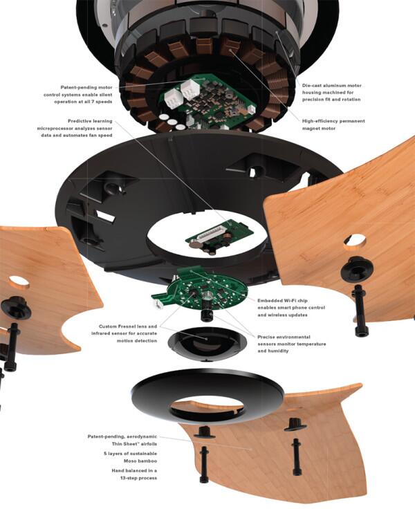 cheplu's tweet image. The #Haiku ... - 295luv.com/decor-ideas/th… #SingleOne #One1A #SmartIntelligentWiseSensible