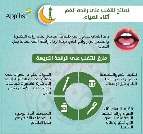 رائحة الفم في رمضان