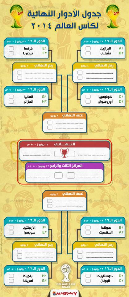 CairoCityNews's tweet photo. الجدول الكامل للأدوار النهائية بكأس العالم 2014 (انفوجراف) : 
#cairocitynews #egypt #Brazil http://t.co/7GcsTJljOV