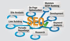 IPerformMedia tweet picture