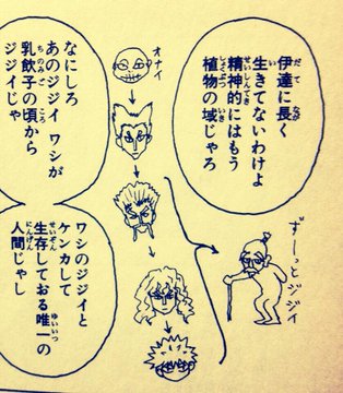Hunter Hunter ゾルディック家編の登場人物 キャラクターまとめ ハンター ハンター Renote リノート