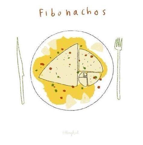 MathsWizTuition's tweet image. Anyone feeling peckish?? How about some Fibonachos? 🍴#fibonaccispirals