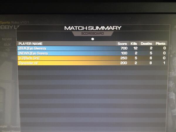 EyoGaming's tweet image. These 2v2 tourneys are sliiiiight