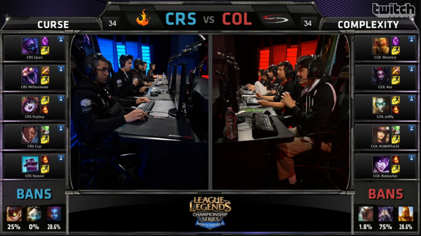 lolesports tweet picture