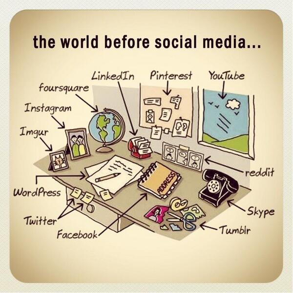 SocialMedia_NZ's tweet image. Love this image that @FionaFenwickNZ had in her preso. Fantastic look at the world before #socialmedia #NZSOMO