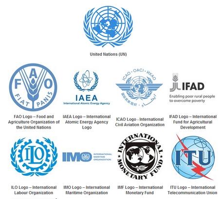 Тесто оон. Международные организациилого. Международные организации и их эмблемы. Логотипы Всемирных организаций. Эмблемы международных организаций с названиями.