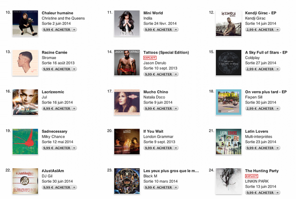 AUJOURD'HUI SORT NOTRE MAXI  ! Il faut grimper dans le top, le shit est disponible à 2€99 là : bit.ly/1nPv8Oa