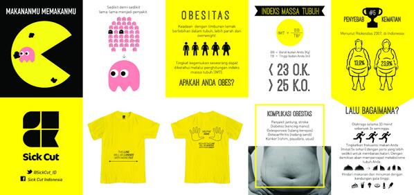 SickCut_ID's tweet image. Sick Cut Indonesia Edisi Obesitas
What you eat can eat you from the inside!
Promotional Price: IDR 80K