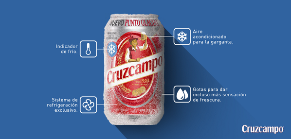 Cruzcampo #ConMuchoAcento tweet media