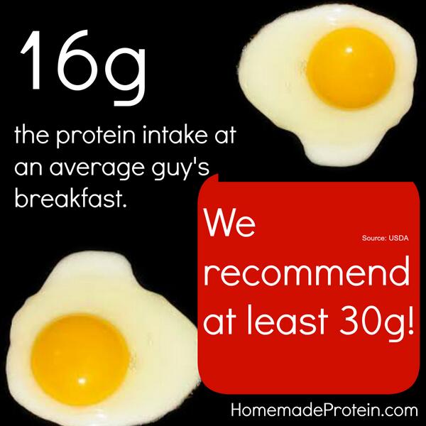 #protein #healthyeating