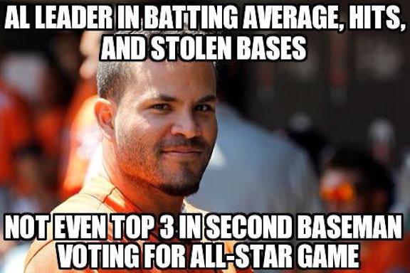 Jose Altuve needs more love. 