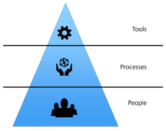 autodesku's tweet photo. A crash course in handling large #BIM projects with @HarlanBrumm. #Revit #AU2013 http://t.co/RhJBQu41mX http://t.co/9kCp9Dr2R7