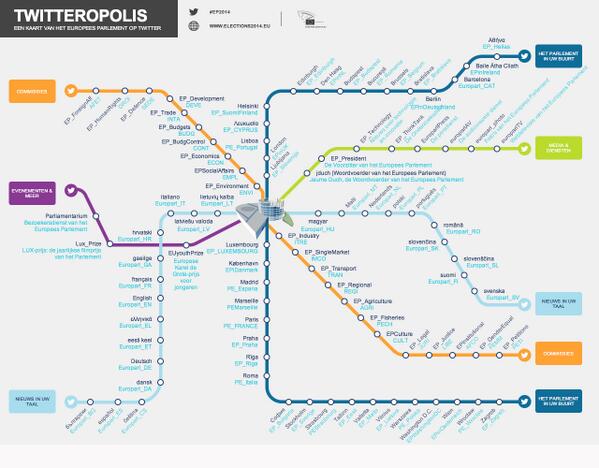 EPinNL's tweet photo. Sociale Media Dag! Tijd om ons op Twitter te ontdekken met de #Twitteropolis kaart #SMday http://t.co/DHKxr2C69l http://t.co/WqQl2VTFog