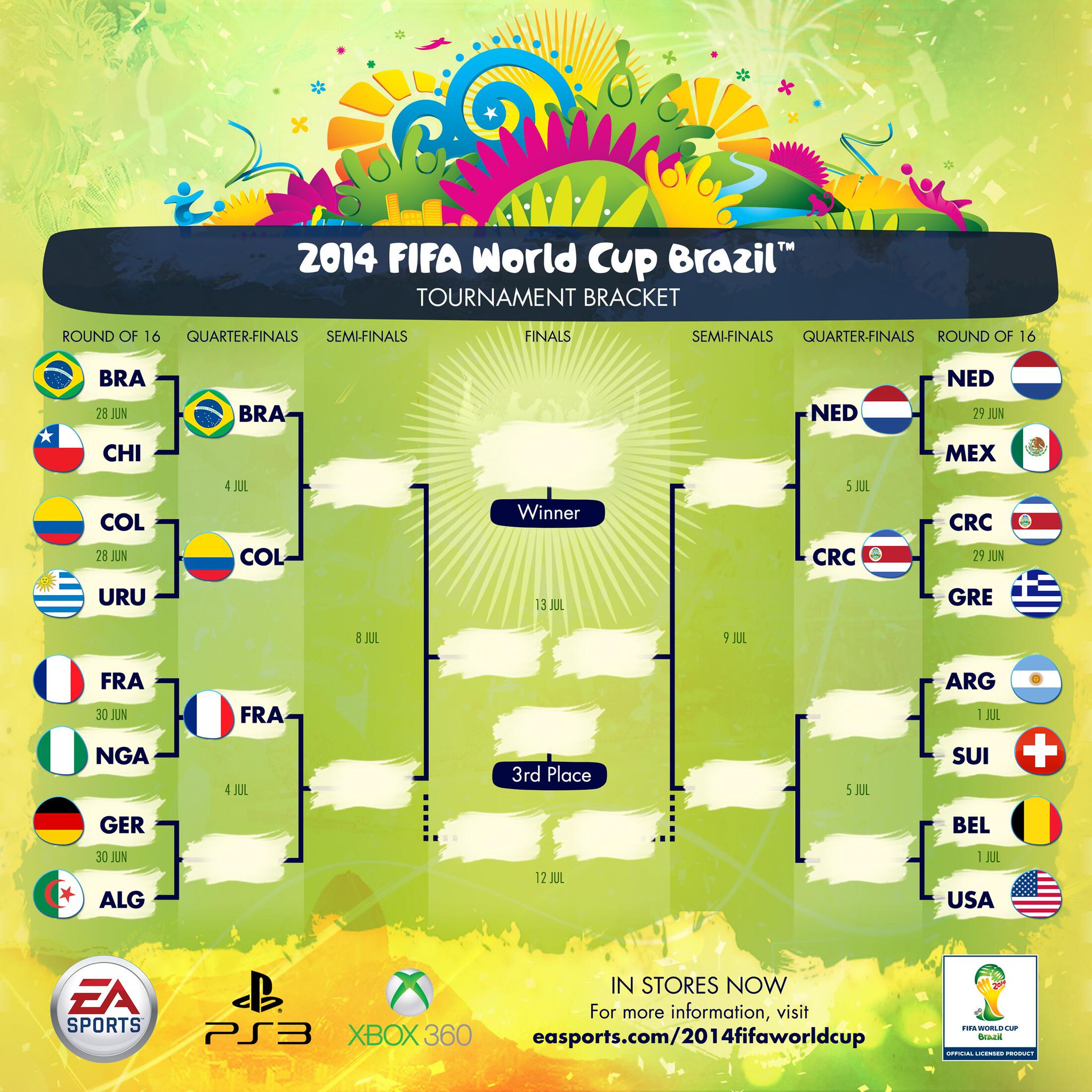EA SPORTS FIFA on Twitter: "#FRA are through to the Quarter-Finals ...