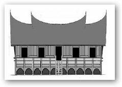 Rumah Adat Minangkabau - Chirpstory