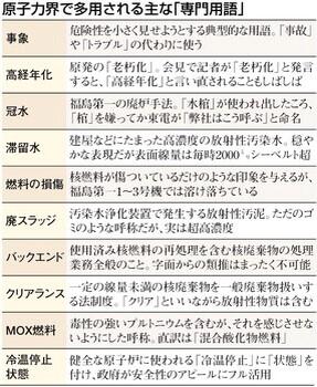 Twitterで画像を見る Twitterで画像を見る