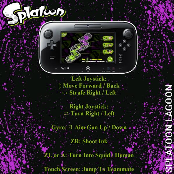 splatoon lagoon on twitter here is a graphic of the controls in