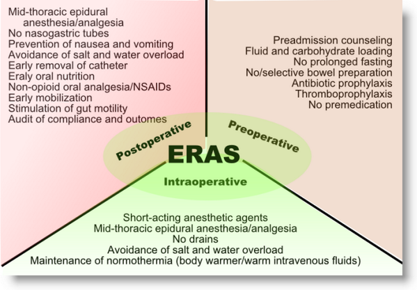 Упрза эколог графическая карта. Программа eras. 0». Программный комплекс «эра. Программа eras.