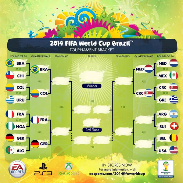EASPORTSFC's tweet image. With that win, #GER will meet #FRA in a massive #WorldCup quarter-final. What a tournament!