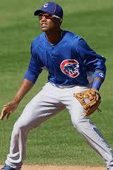 thewrighttouch3's tweet image. 7-22-14 attend Starlin  Castro camp for free, must attend my Speed Enhancement Training!
866-587-5070