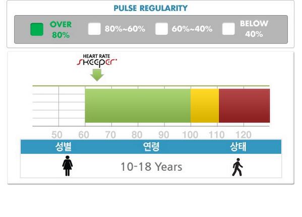 Song Chi Won tweet media