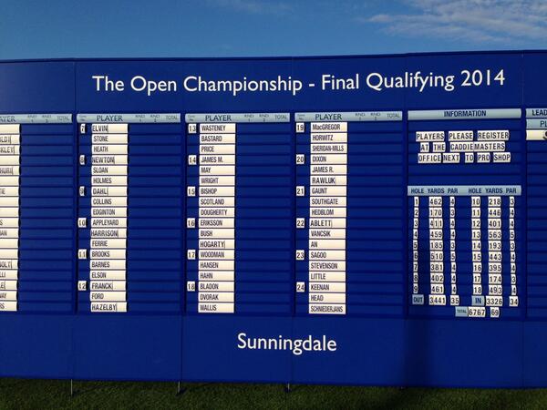 carolineallen__'s tweet image. Check it out. #openqualifying