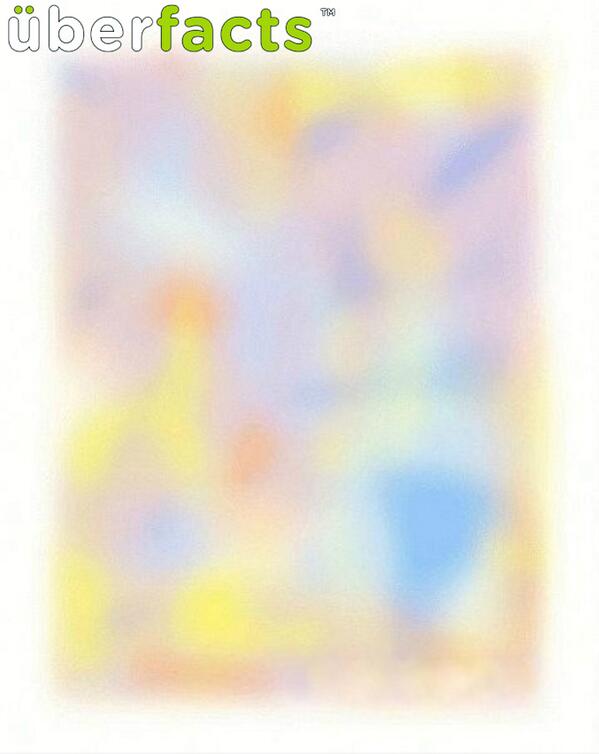 UberFacts's tweet image. If you stare at this image long enough, the colors will fade away.