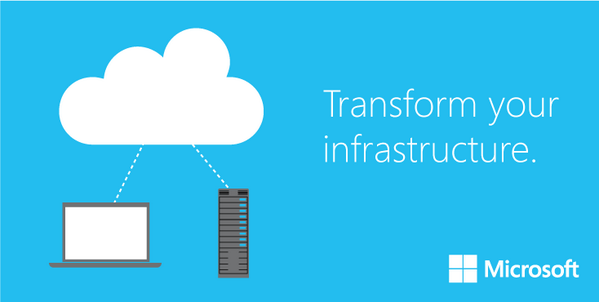 Want to automate deployment and operations of both your physical and virtual networks? cic.ms/hjH4uG
