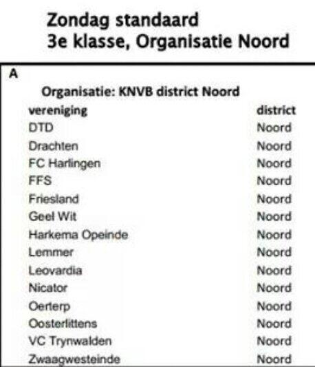 vv_harlingen's tweet photo. Indeling 3e klasse A 2014-2015 http://t.co/CufNpRSrj4
