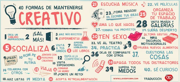 Image from Dr. Alberto Blázquez (@Dr_Blazquez)