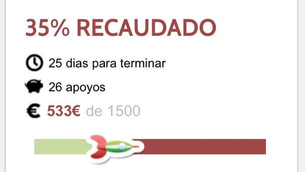 Amig@s llevamos el 35% !! Pero quedan sólo 25 días y mucho trabajo por hacer! Animad a vuestros amigos a participar!