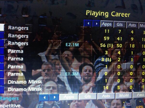 ChampMan01 tweet picture