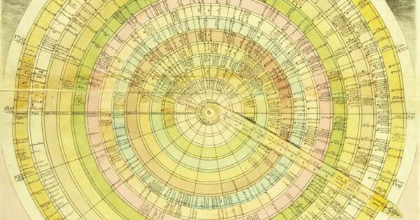 The science of mental time travel—memory &amp; how our ability to imagine the future made us human j.mp/1nYS6zD