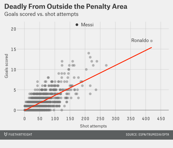 Nate Silver tweet media