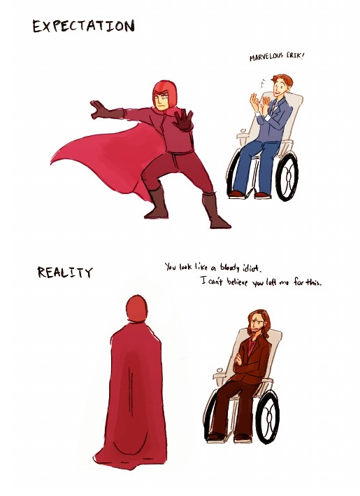 basically dofp