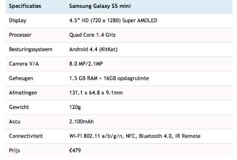 Samsung galaxy s5 mini is uitgekomen