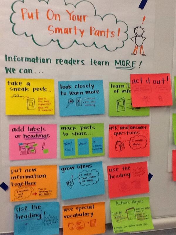 growinglearners's tweet photo. “@tra_hall: RT @cool_tch: #TCRWP..information charts k-2 http://t.co/ChHKr5MnNA #txed #txedlit” NEAT IDEA!