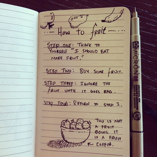 Oatmeal's tweet photo. How to fruit http://t.co/dtW1eHiIH1